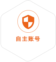 高昌到葡萄牙国际快递